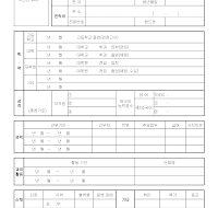 이력서 (4) 이력서 (4)